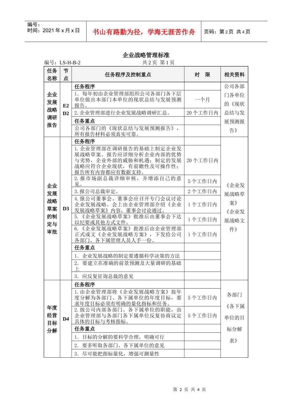 企业战略管理基本流程_第2页