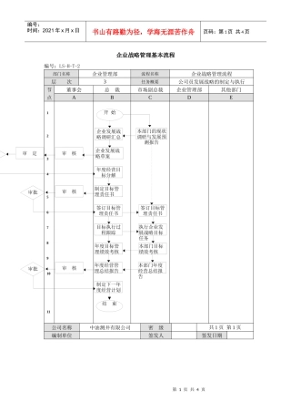 企业战略管理基本流程