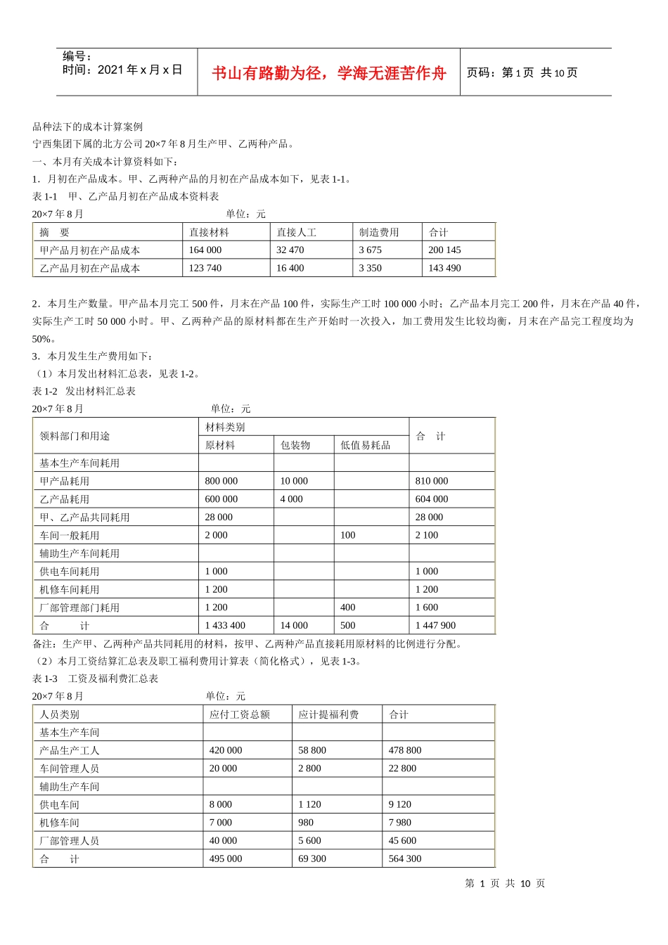 以品种法为例讲解成本核算程序_第1页