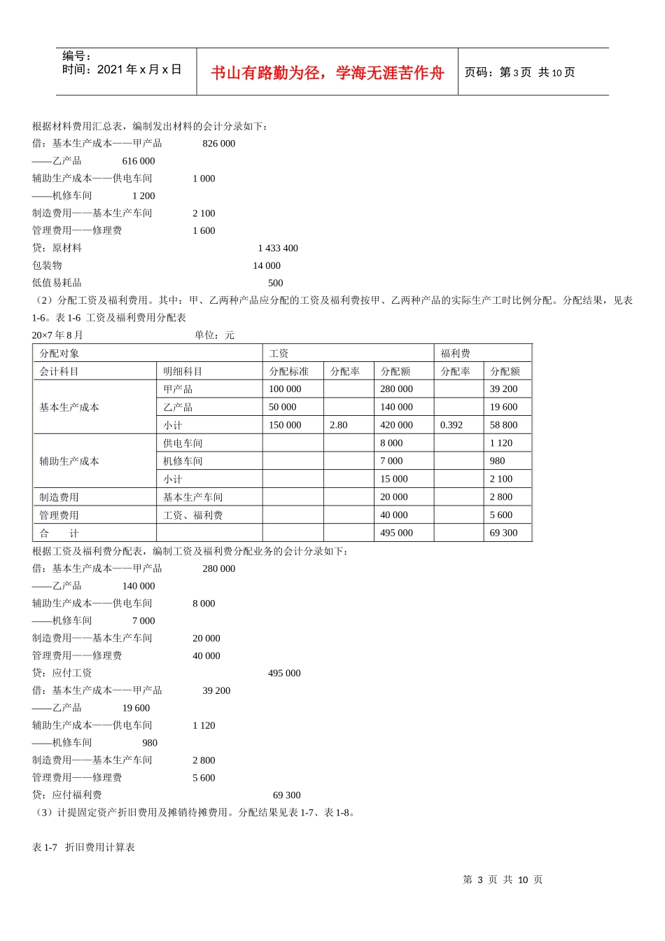 以品种法为例讲解成本核算程序_第3页