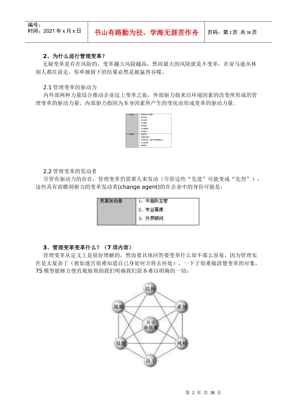 企业变革管理知识分析_第2页