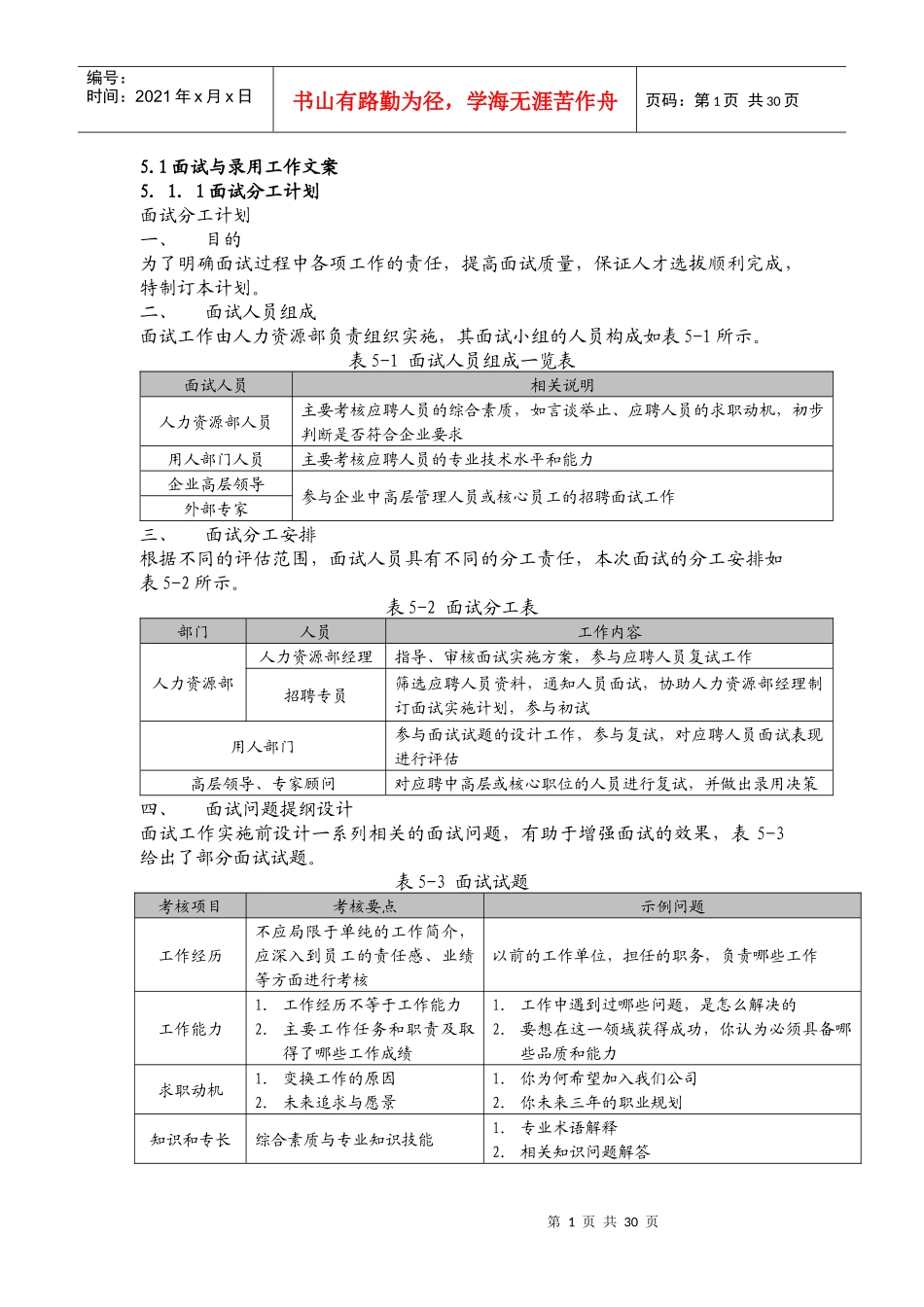 人力资源管理面试操作手册(DOC 31页)_第1页