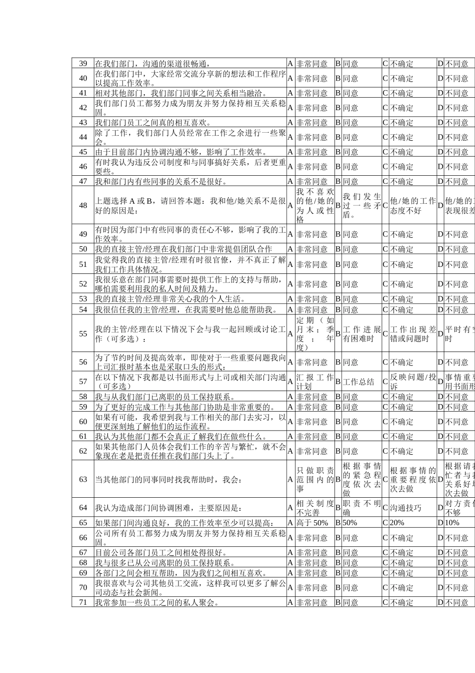 企业员工满意度调查问卷_第2页