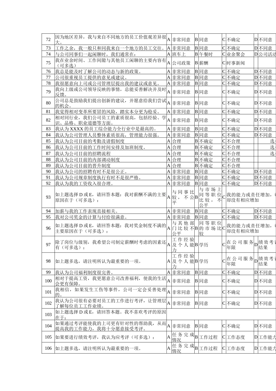 企业员工满意度调查问卷_第3页