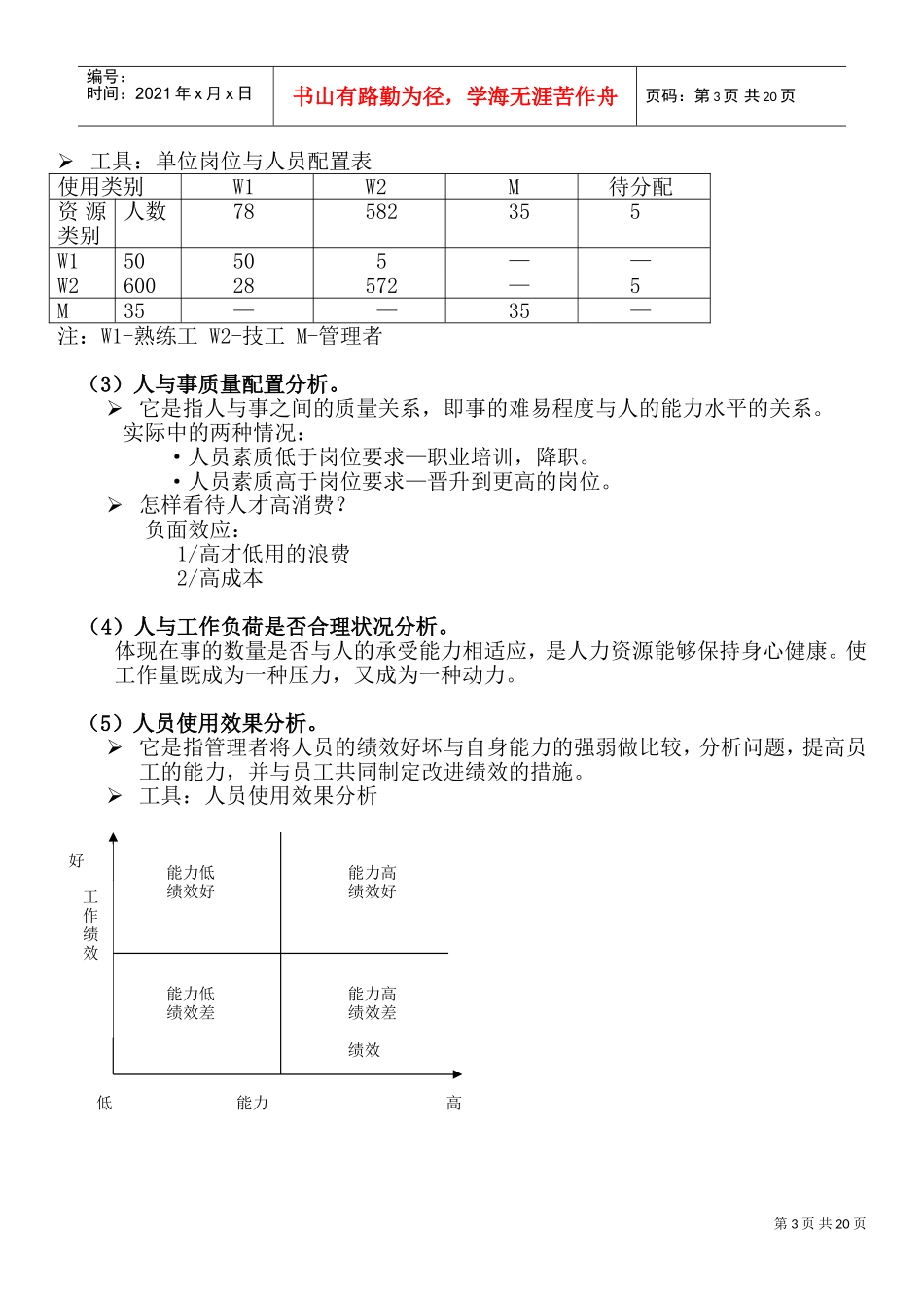 人力资源管理招聘与人员配置制度_第3页
