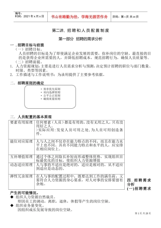 人力资源管理招聘与人员配置制度