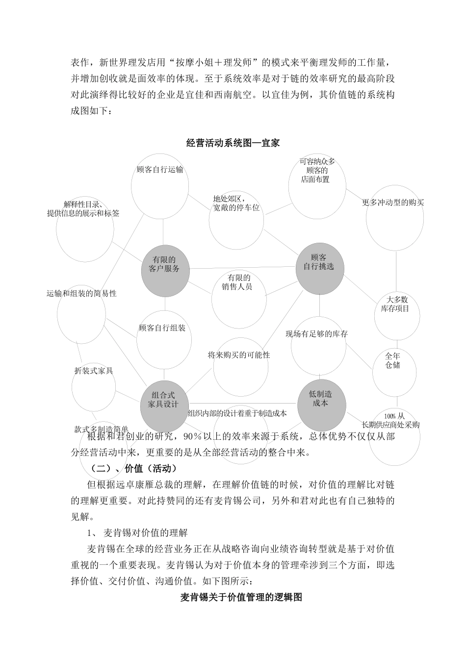 价值链管理综合概述_第3页