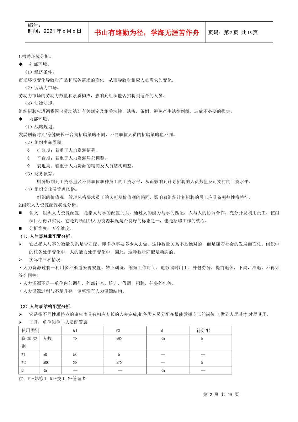 人力资源管理师_第二讲招聘和人员配置制度_第2页