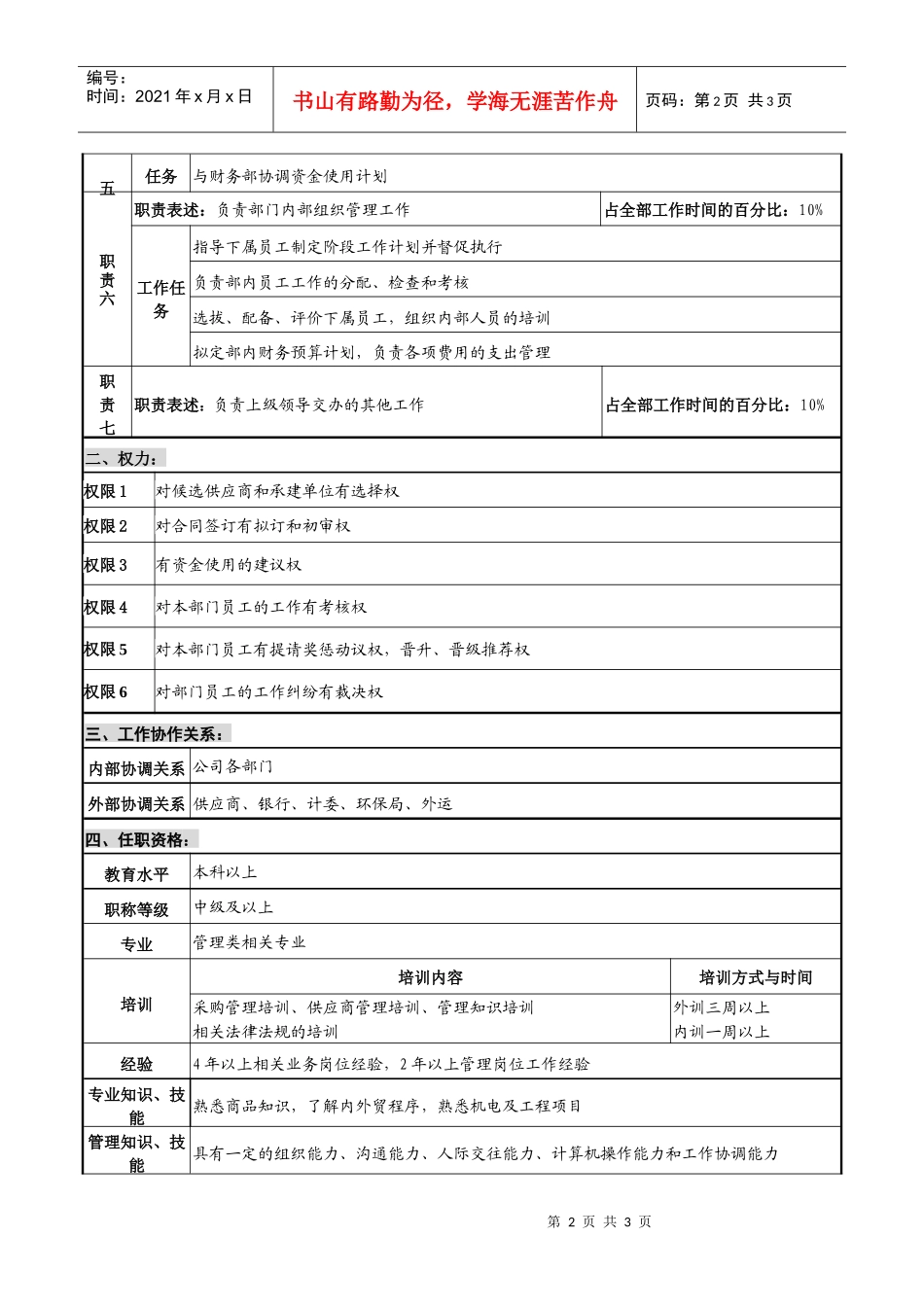 仪器生产企业采购部部长职位说明书_第2页