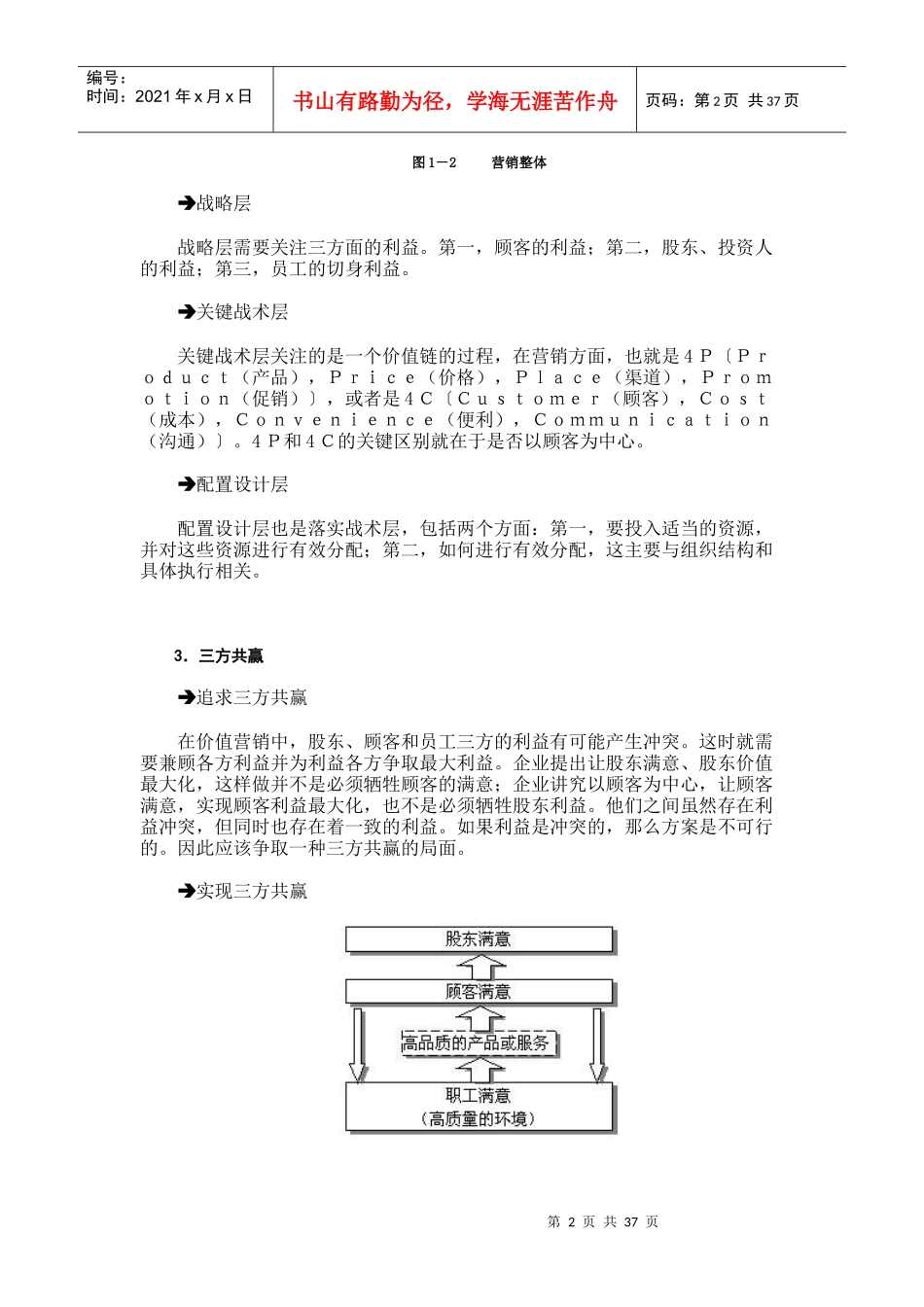 以顾客为中心的价值营销基础_第2页