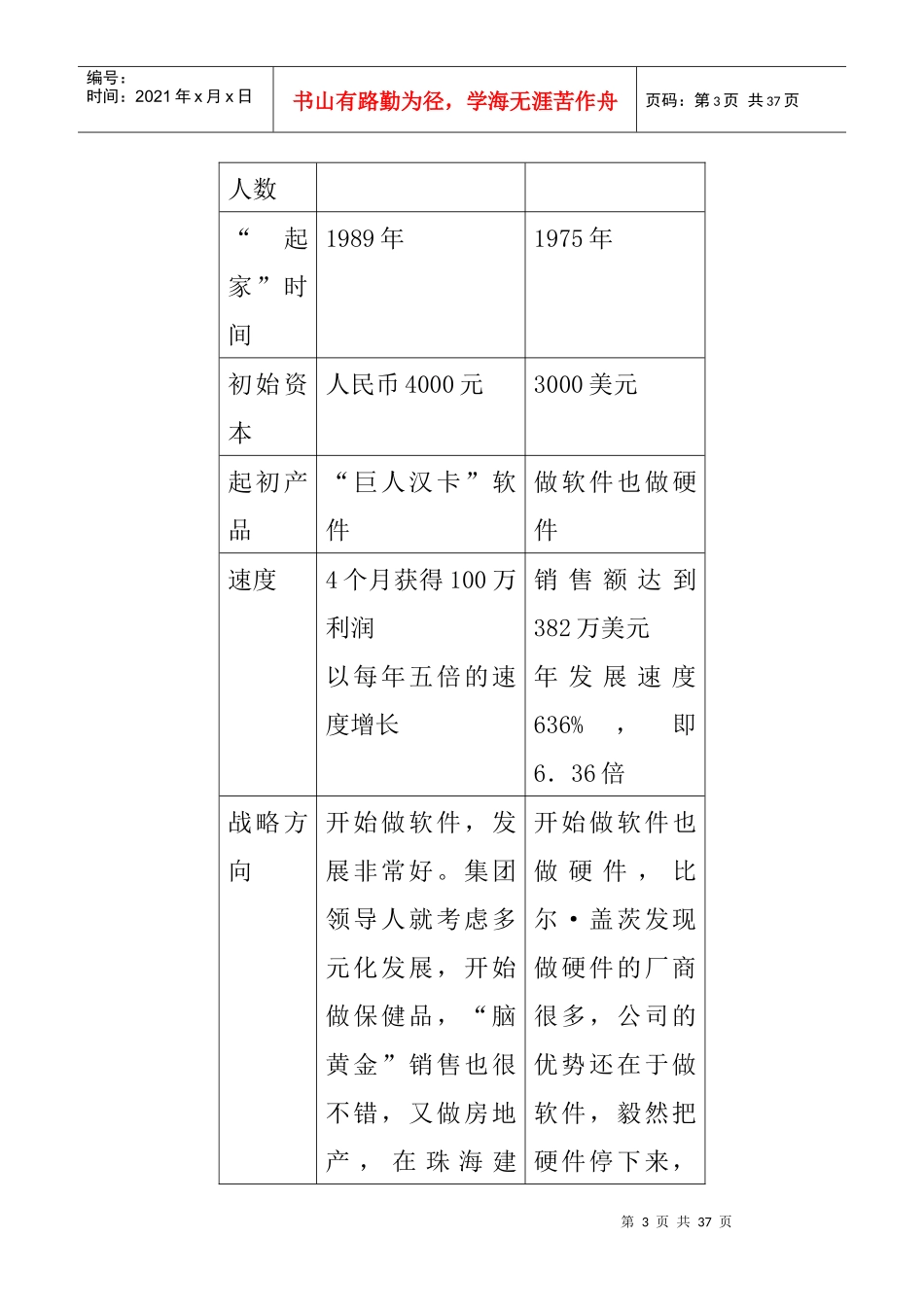 企业发展战略(1)_第3页