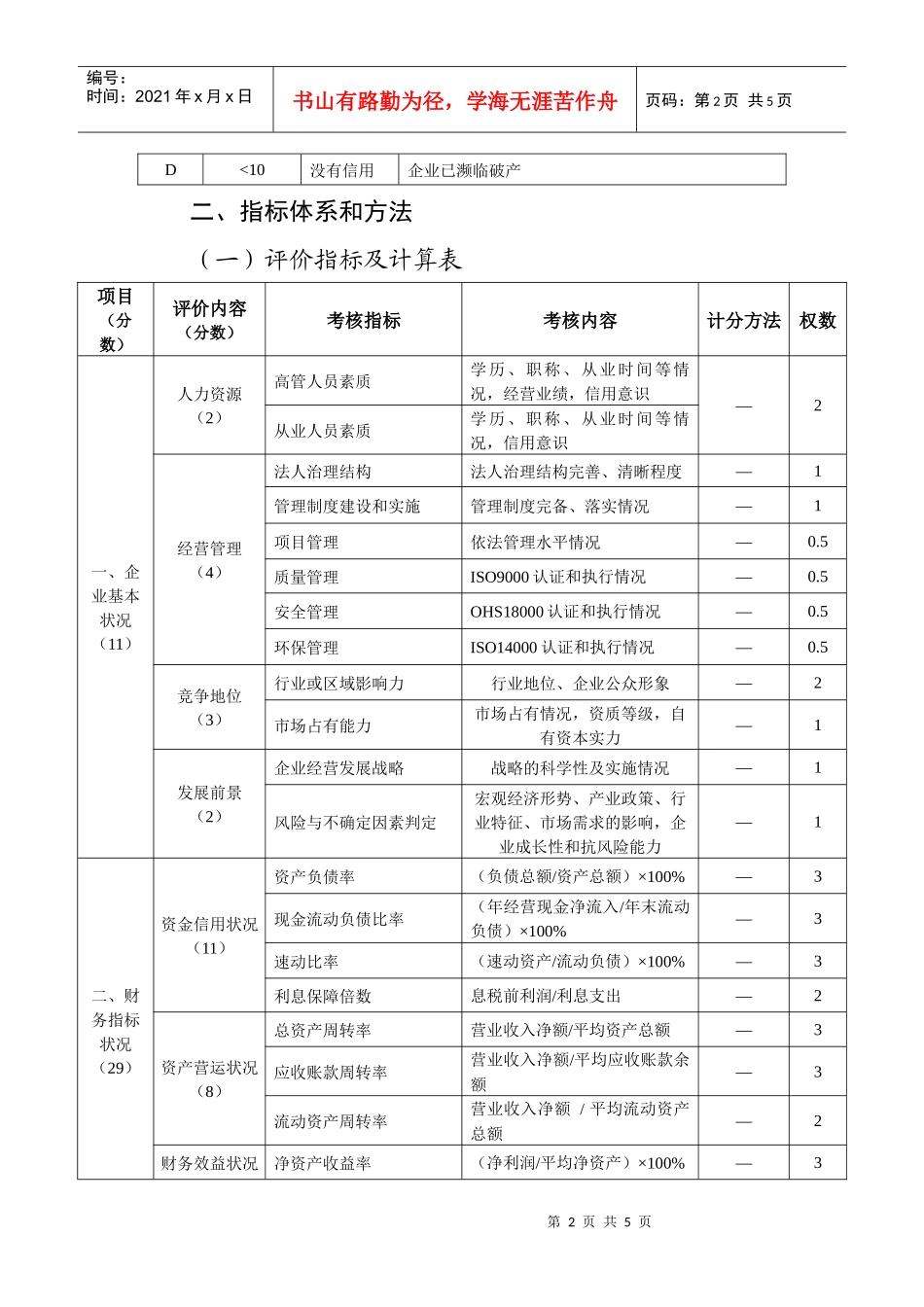 企业信用评价指导性标准doc-中国招标投标协会_第2页