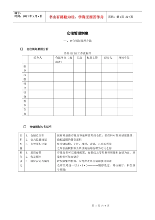 仓储管理制度仓位规划管理办法