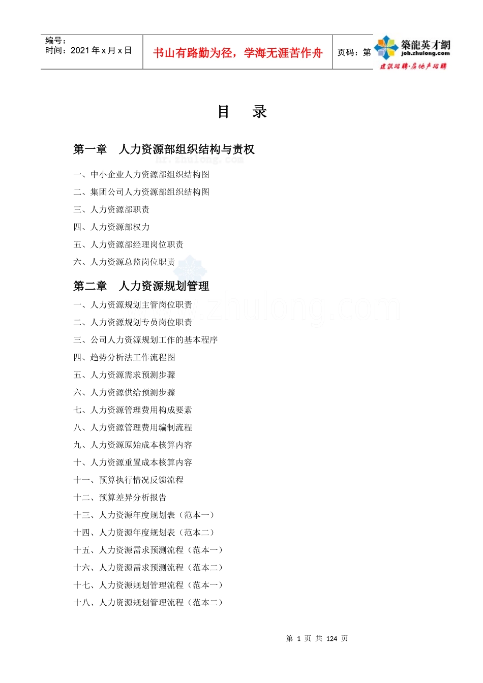 人力资源部规范化管理工具箱_secret_第1页