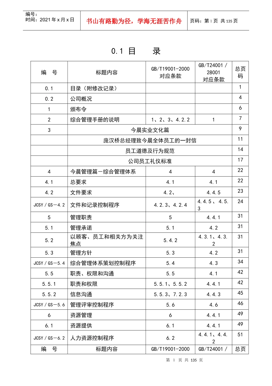 今晨公司管理手册._第1页