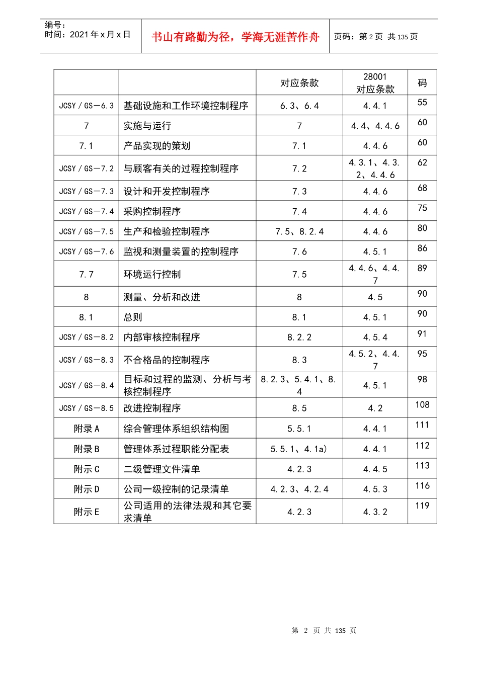 今晨公司管理手册._第2页