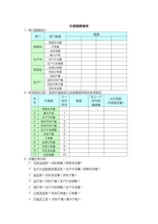 价值链数据表
