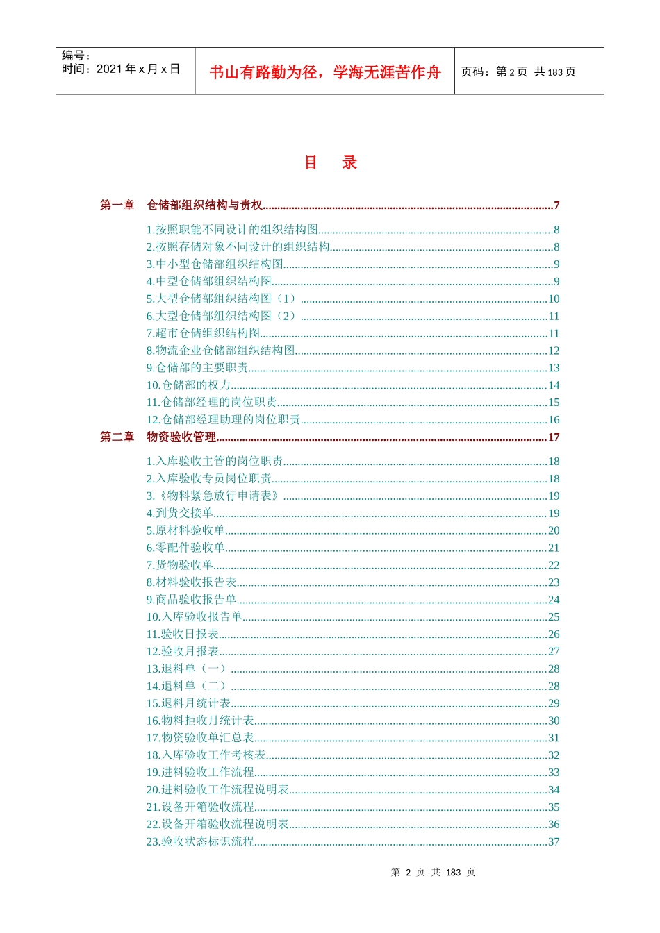 仓储部规范化管理流程_第2页
