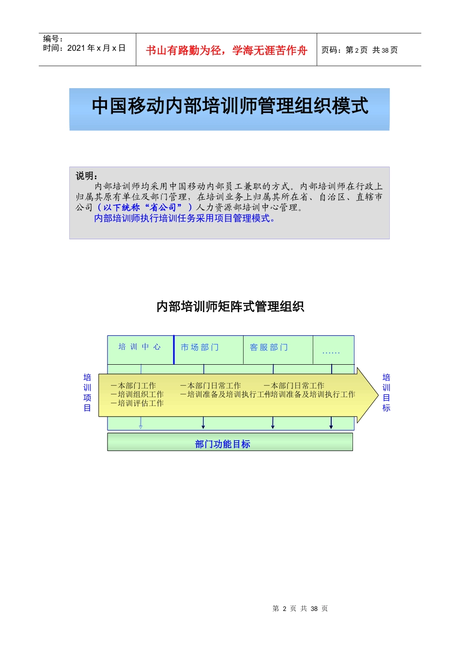 企业内部培训师管理体系(sky)_第3页
