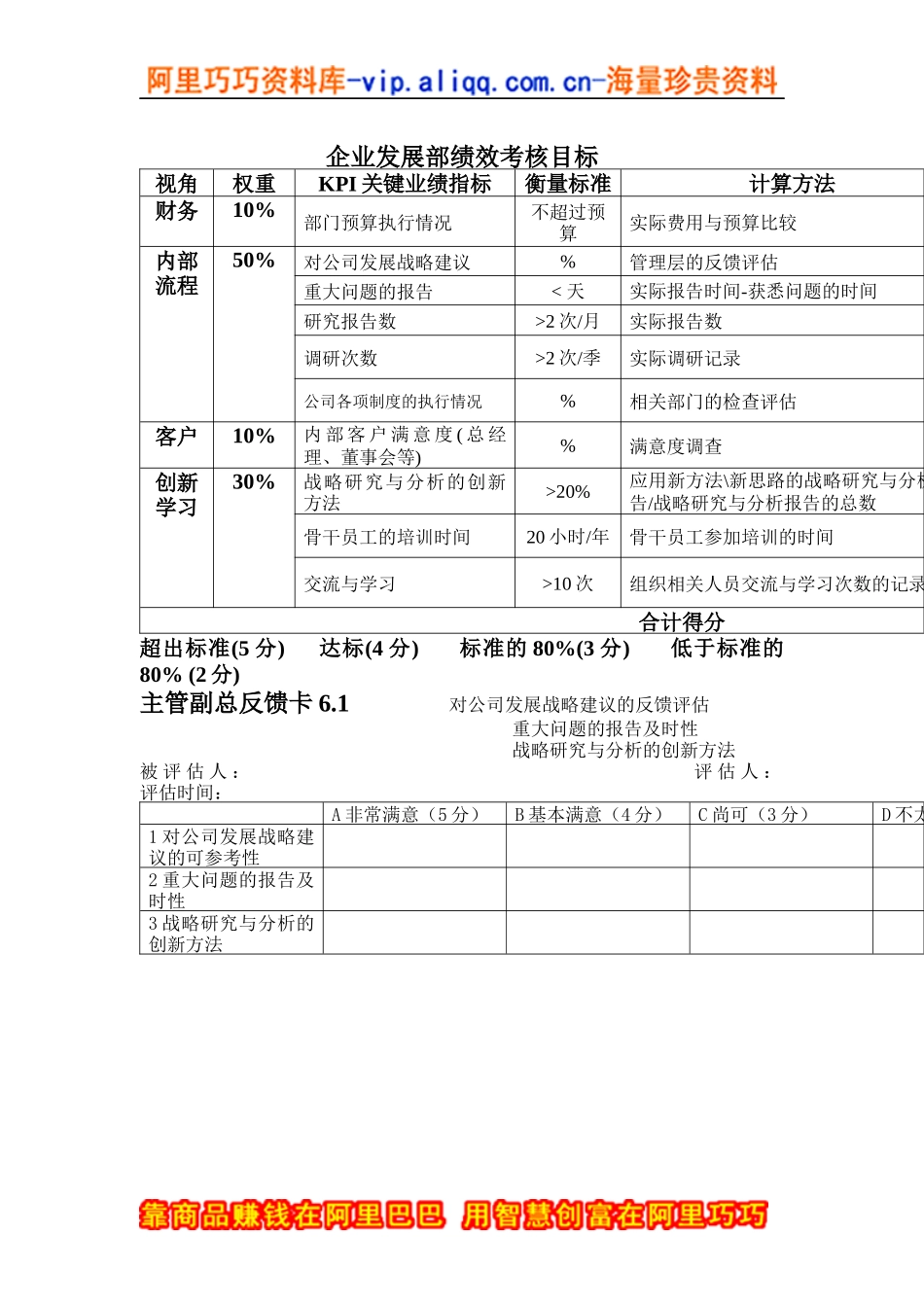 企业发展部绩效考核目标_第1页