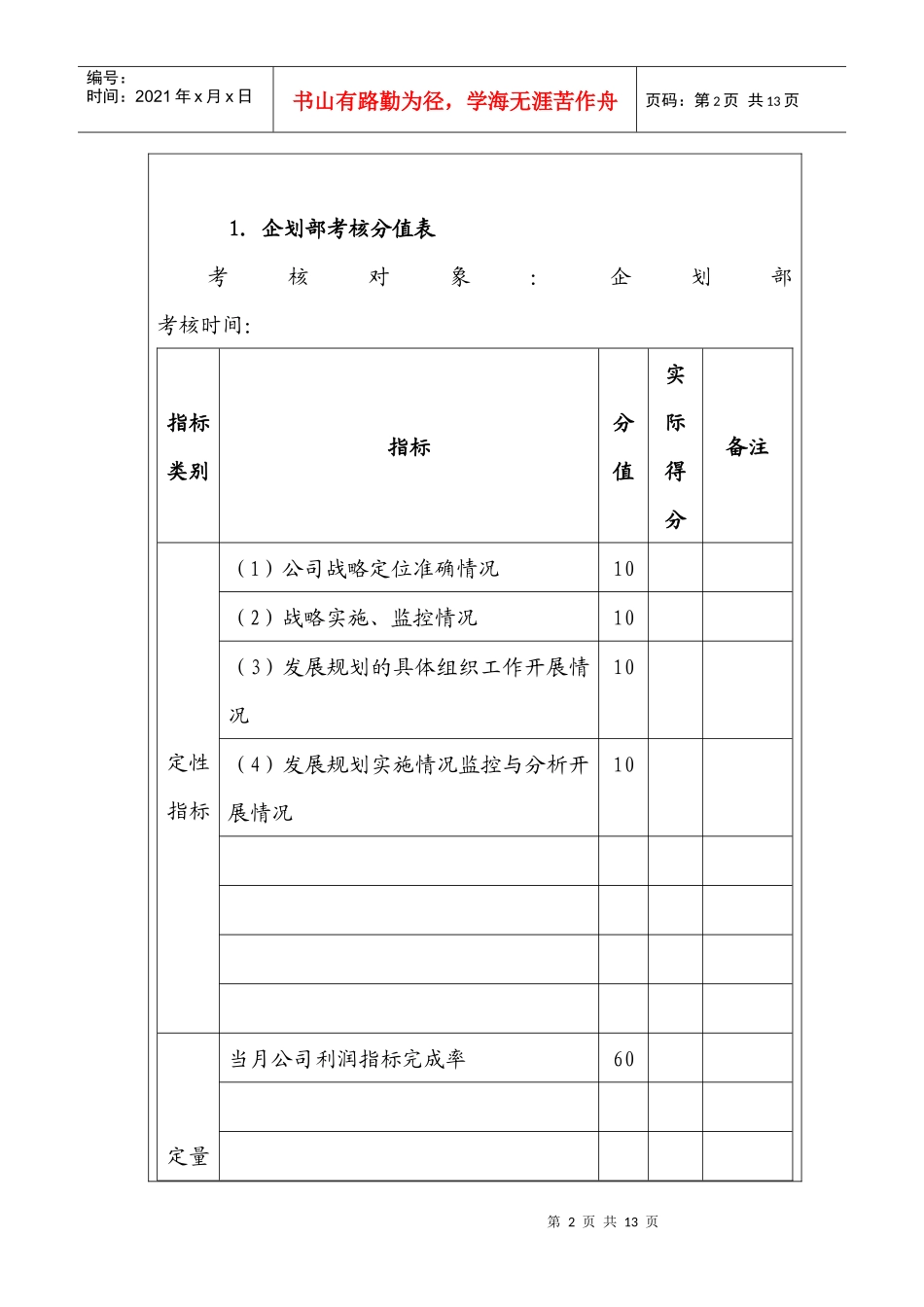 企业战略与规划管理考核以及考核方法_第2页