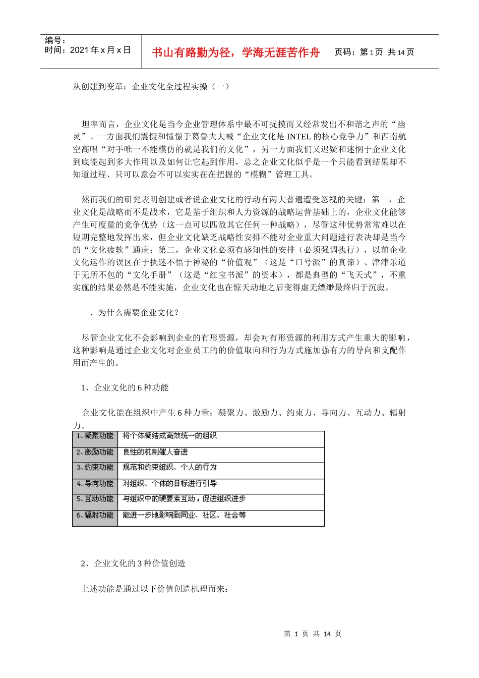 从创建到变革企业文化全过程实操(doc 14)_第1页