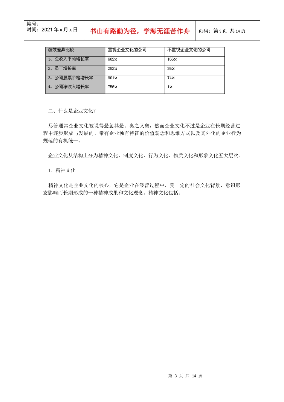 从创建到变革企业文化全过程实操(doc 14)_第3页