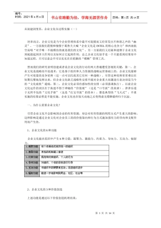 从创建到变革企业文化全过程实操(doc 14)