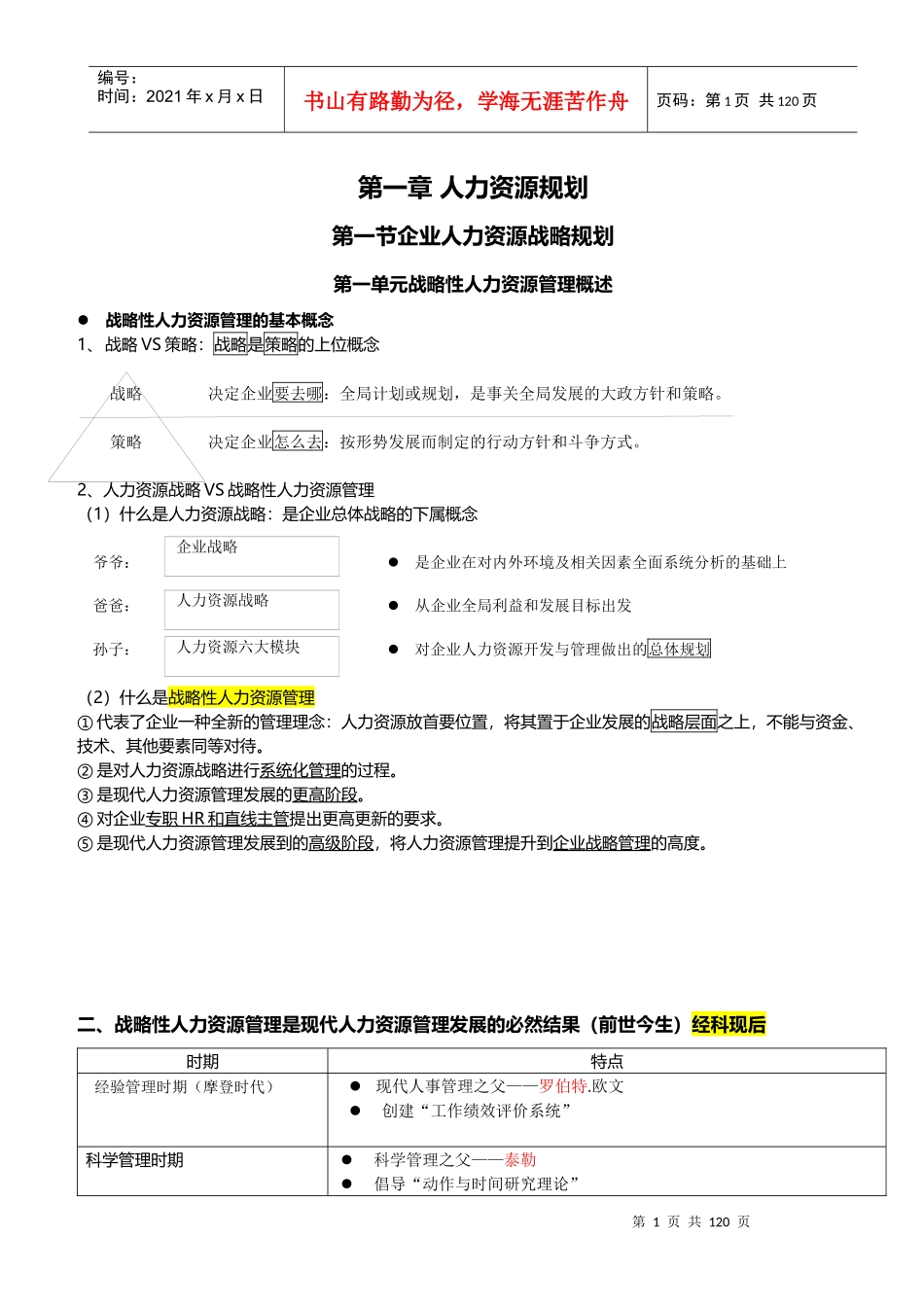 企业人力资源管理师(一级)(第三版)六章内容分析资料_第1页