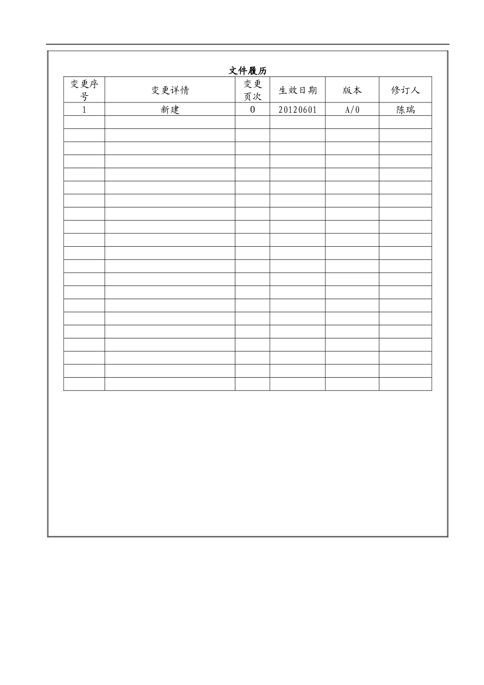 仓库管理规范和工作流程_第2页