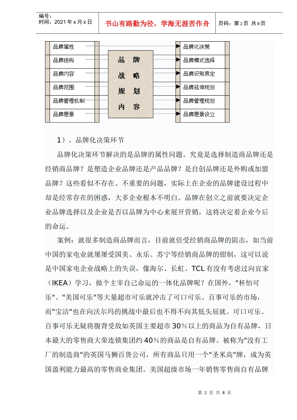 企业必修—品牌战略规划_第2页