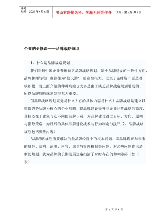 企业必修—品牌战略规划