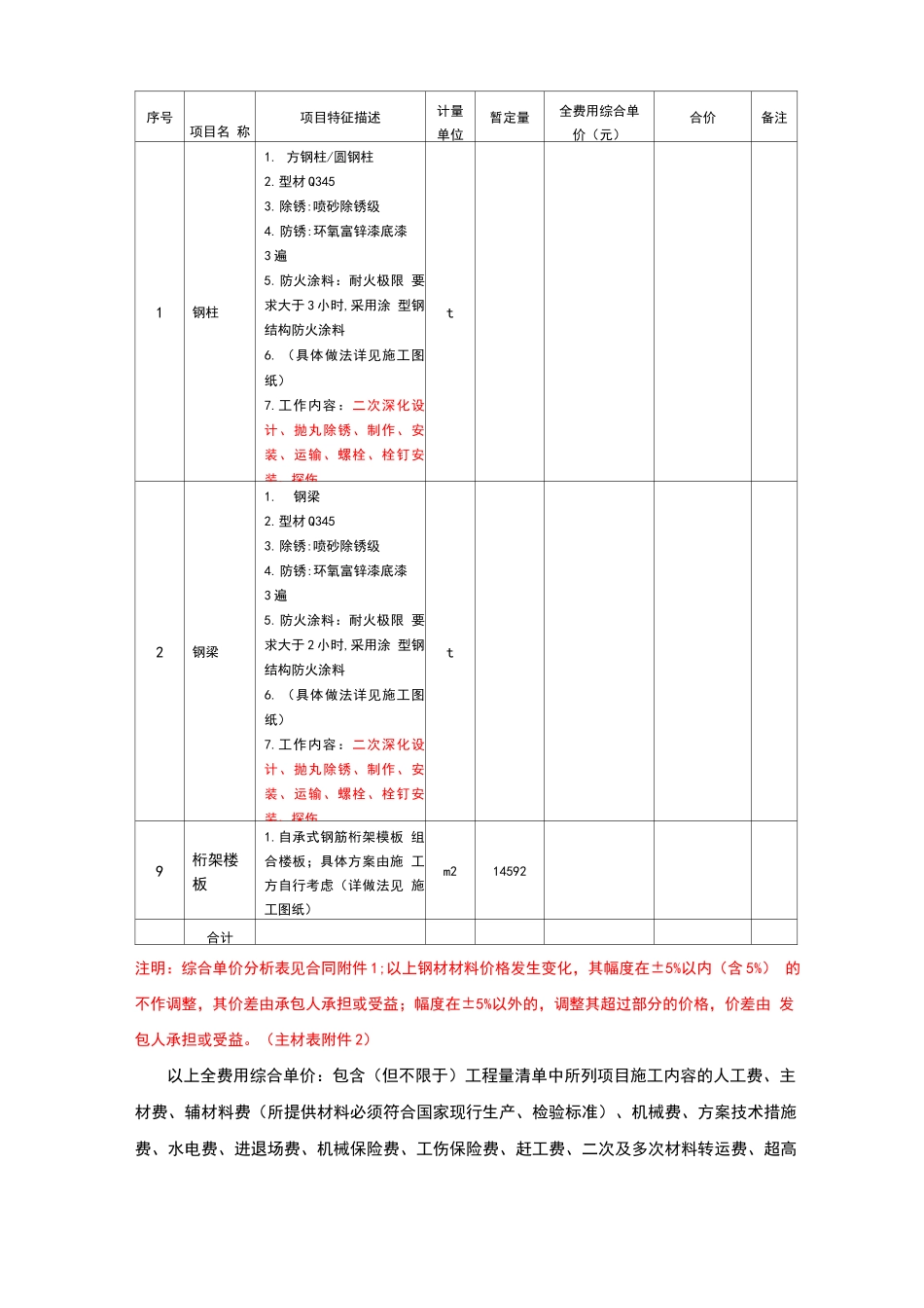 钢结构工程专业分包合同_第2页