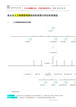 企业人力资源管理部组织机构图与岗位职责描述