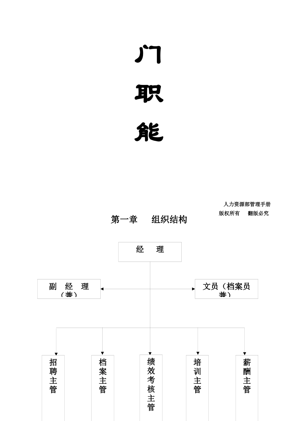 人力资源部管理手册--组织结构与部门职责_第2页