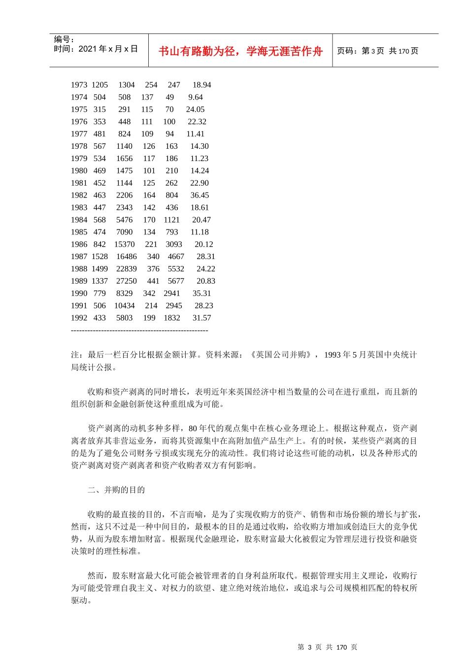 企业兼并与收购分析_第3页