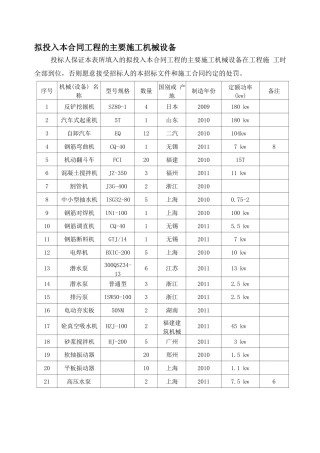拟投入本合同工程的主要施工机械设备