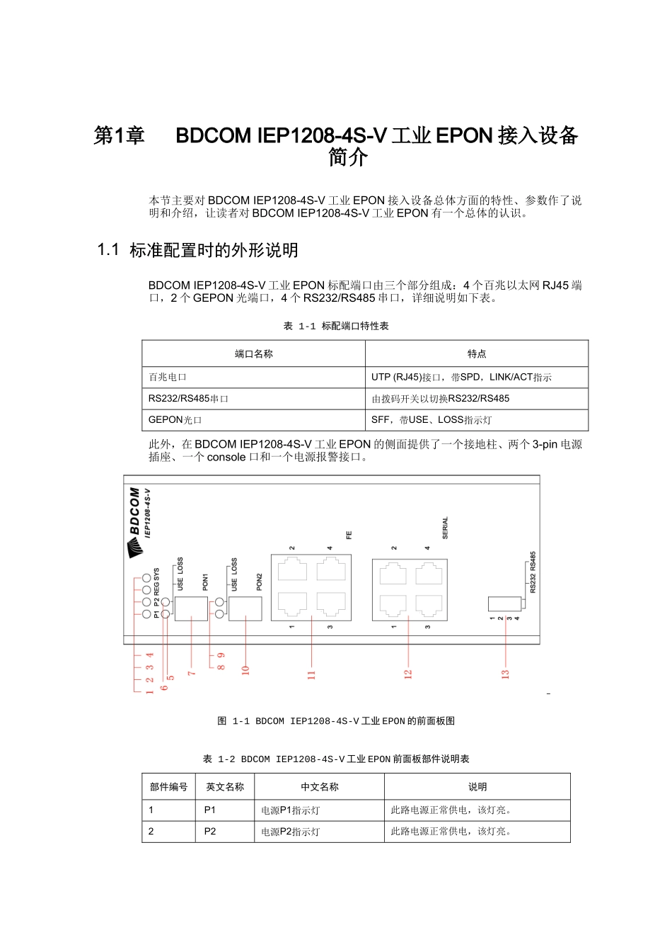 BDCOMIEP1208-4S-V工业EPON接入设备硬件安装手册_第3页