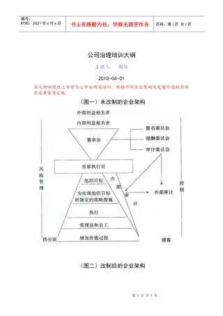 企业上市课程—公司治理培训 周红