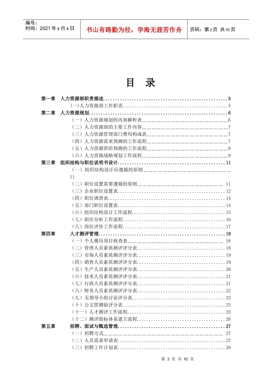 人力资源运营管理工作手册_第2页