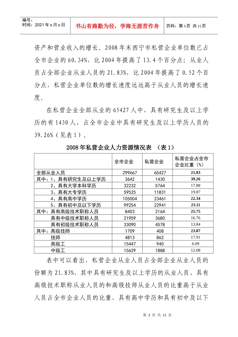 从普查数据看西宁市私营企业发展状况及建议_第3页