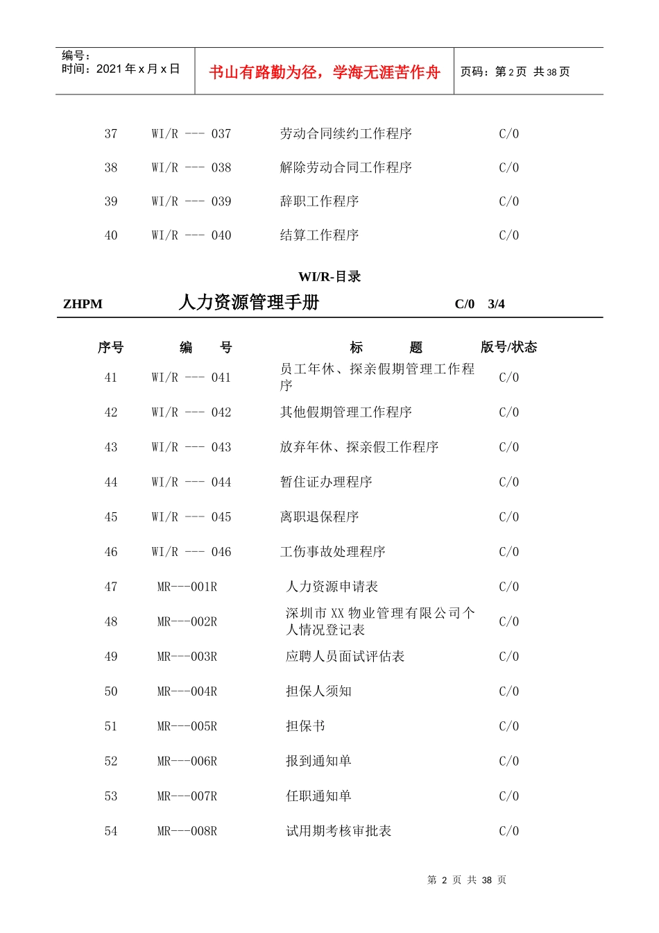 人力资源管理手册(DOC 43页)_第3页