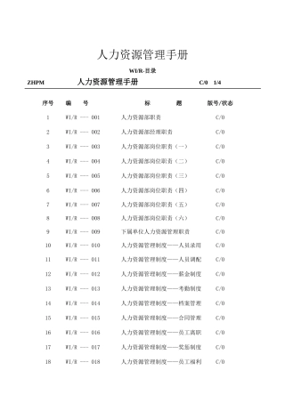 人力资源管理手册(DOC 43页)