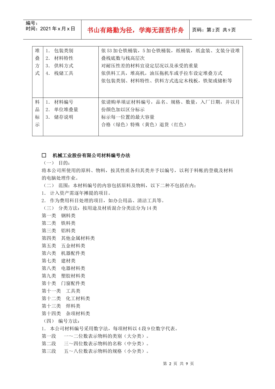 仓位规划管理办法_第2页
