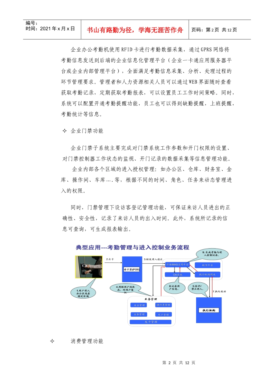 企业一卡通培训手册_第2页