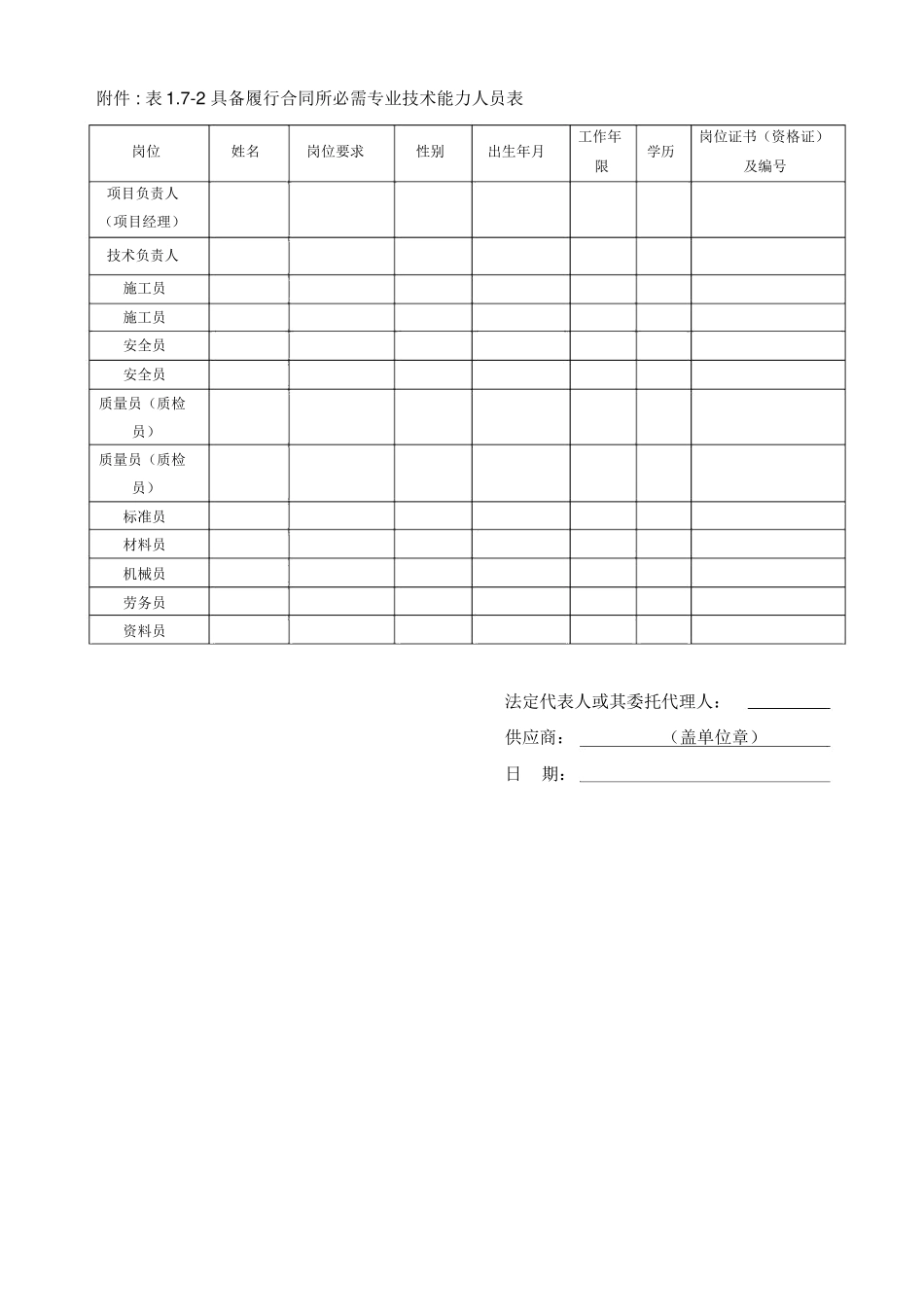 供应商具备履行合同所必需的设备和专业技术能力的证明材料_第3页