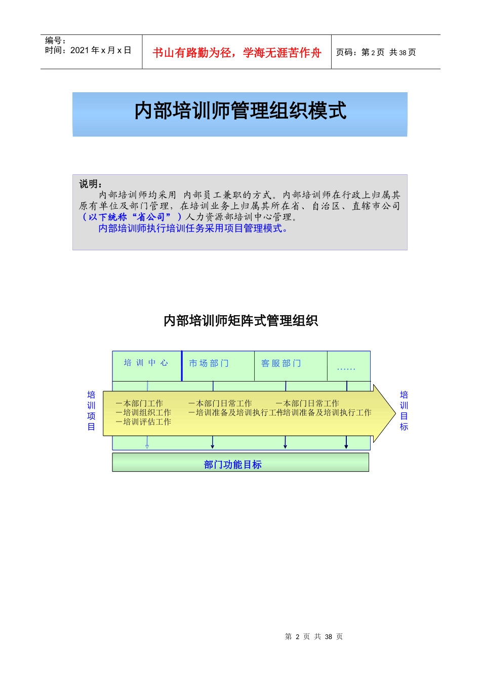 企业内部培训师体系构建与管理制度_第3页