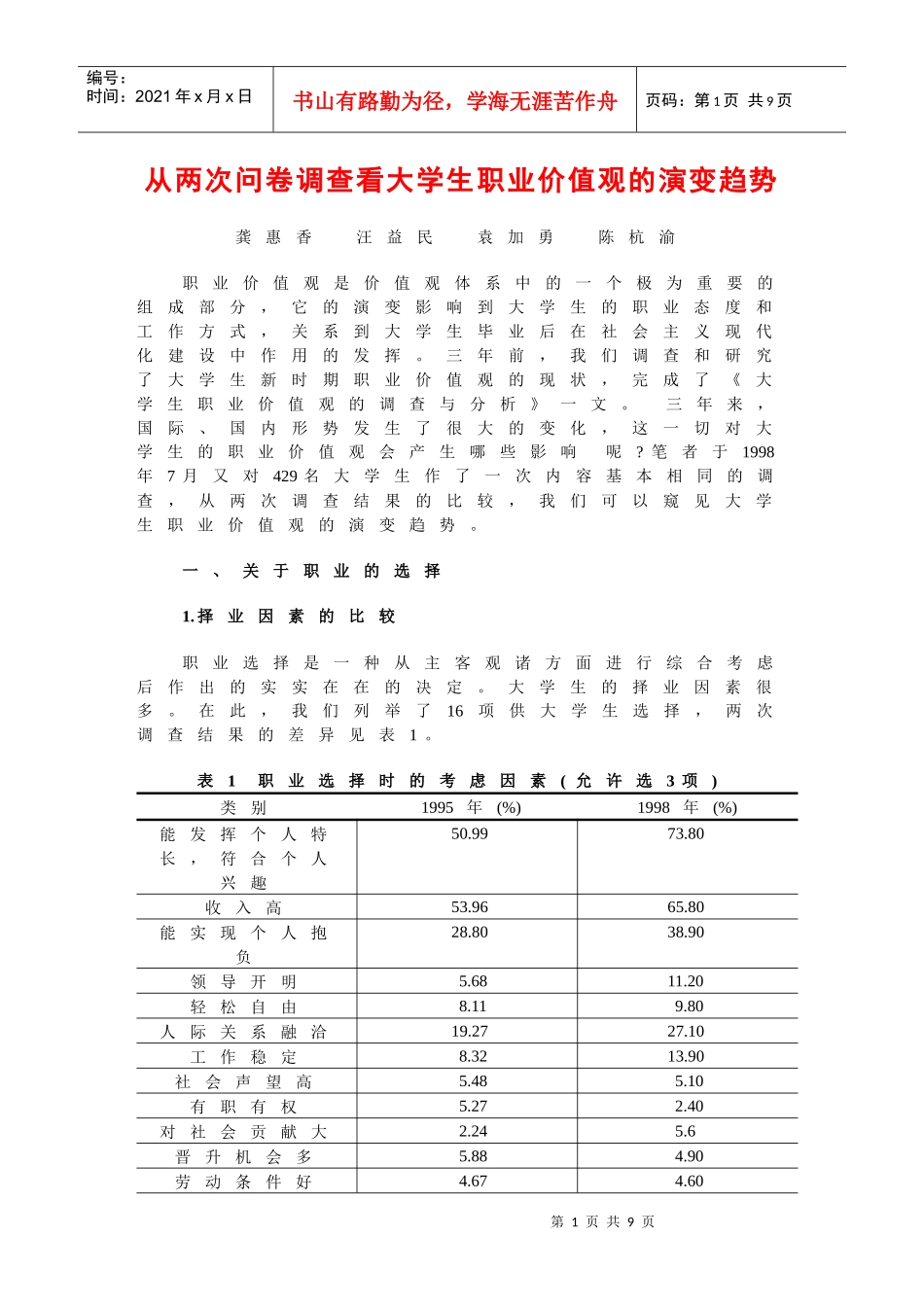 从两次问卷调查看大学生职业价值观的演变趋势_第1页