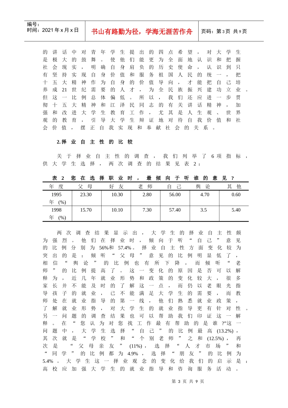从两次问卷调查看大学生职业价值观的演变趋势_第3页