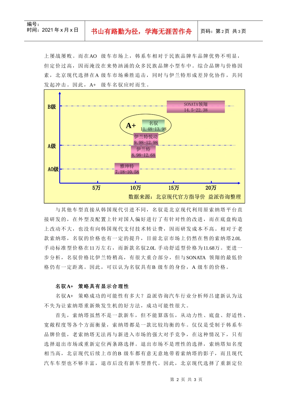 从名驭看现代汽车的a+策略_第2页